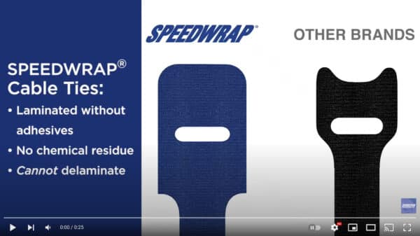 Comparison of two cable ties: one labeled SPEEDWRAP® Cable Tie (blue, rounded edges, smooth slot) and one labeled OTHER BRANDS (black, notched slot). SPEEDWRAP® benefits appear on the left.
