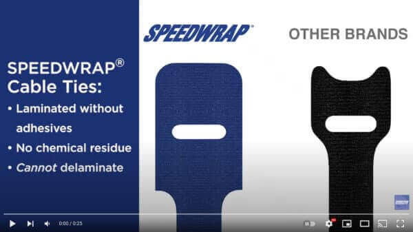 Comparison of SPEEDWRAP cable tie and another brand, highlighting SPEEDWRAP’s laminating process, no adhesives, no chemical residue, and that it cannot delaminate. The left tie is blue, the right tie is black.